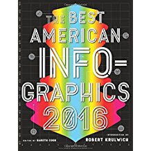 A book cover with the title of best american infographics 2 0 1 5.